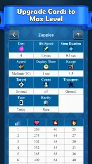 chest simulator & tracker iphone screenshot 4
