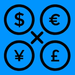 forex position size