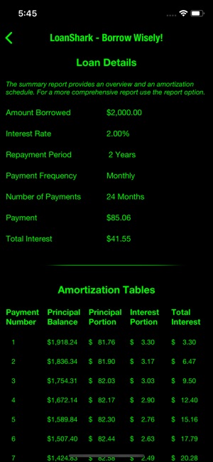 Loan Shark Loan Mortgage Lease(圖3)-速報App