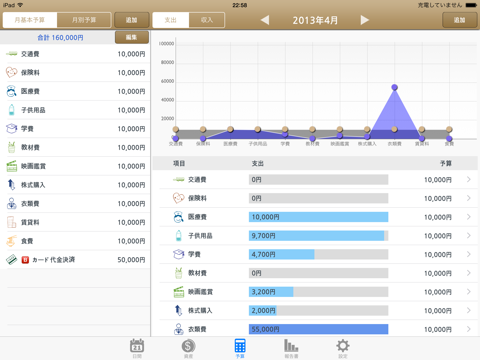 ゴールド家計簿 2 for iPad Liteのおすすめ画像3