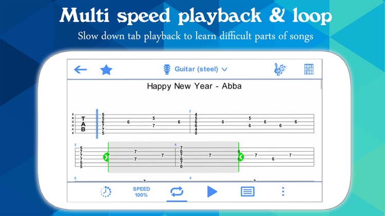 Perfect Guitar Tabs & Chords