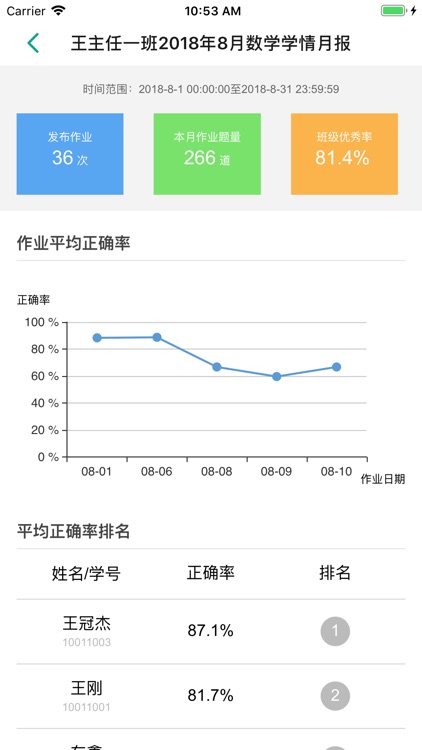 大数智导