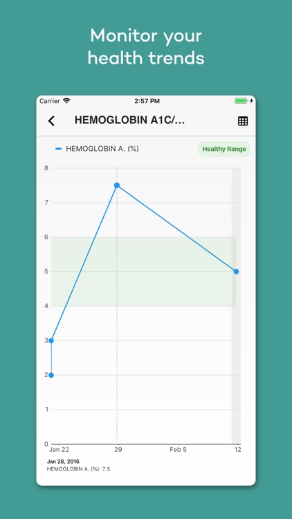 Coral Health Records screenshot-6
