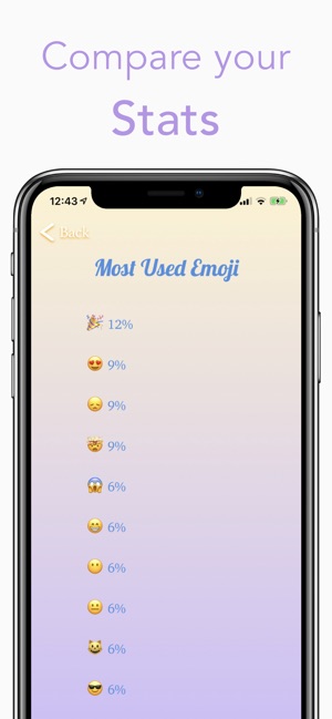 Emoji Tracker(圖6)-速報App