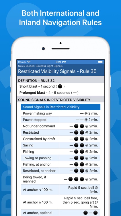 Navigation Rules Pro