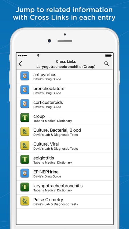 Nursing Central screenshot-3