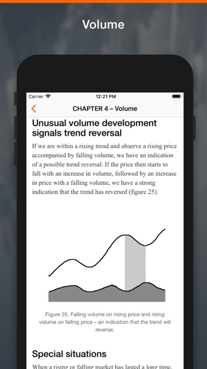 Learn Technical Analyses(圖5)-速報App