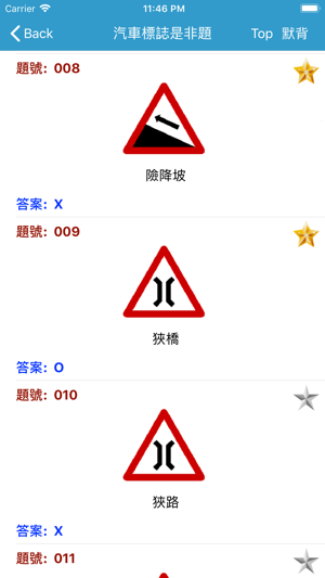 汽車考駕照(圖2)-速報App