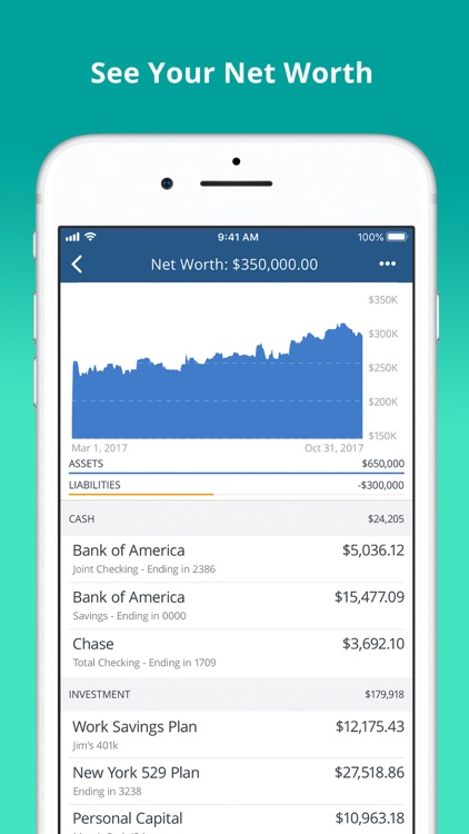 Personal Capital