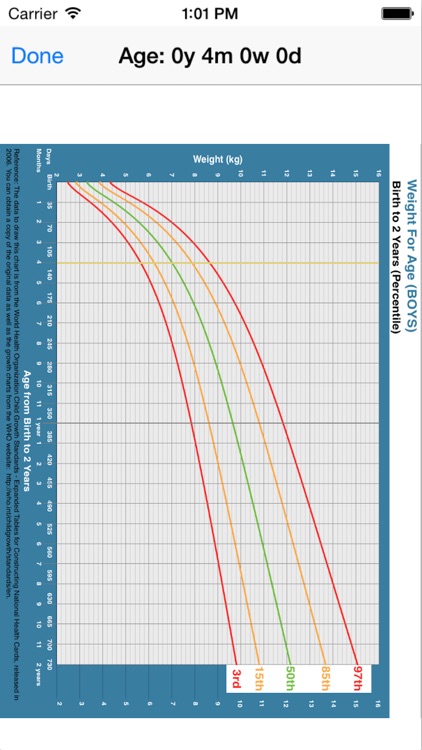 iFetal Pro +2 screenshot-4