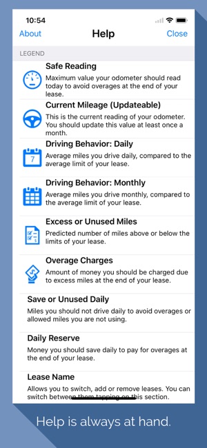 Lease Miles Overage Calculator(圖4)-速報App