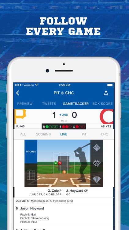 CBS Sports Scores & News