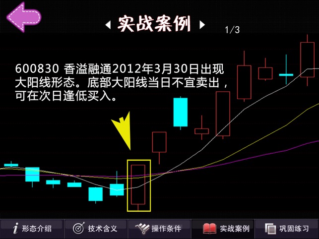 K线形态宝典HD   全方位炒股学院(圖3)-速報App