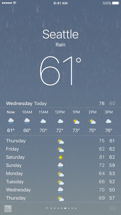 Weather screenshot-4