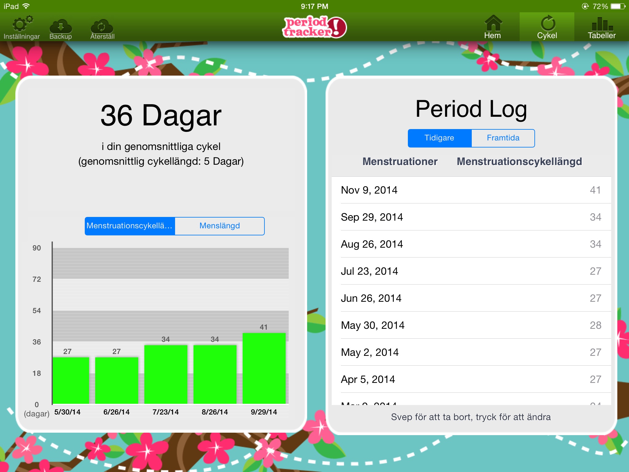 Period Tracker HD screenshot 2