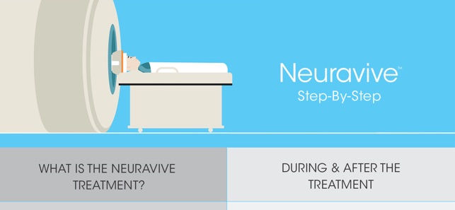 Neuravive Step by Step