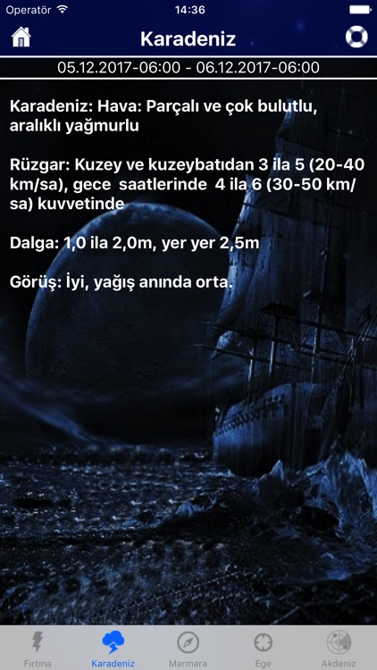 Deniz Durumu