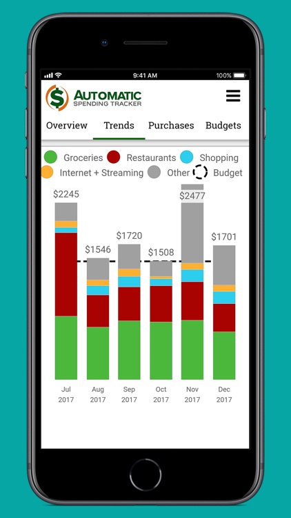 Automatic Spending Tracker screenshot-3