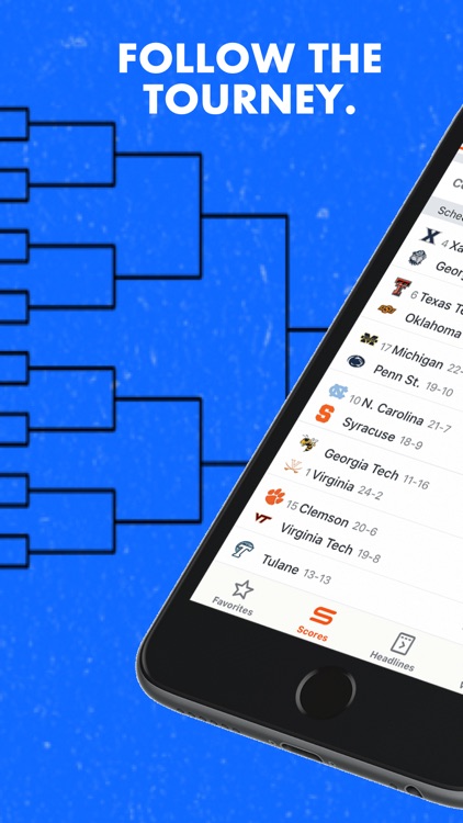 Yahoo Sports: Scores & News