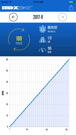 Duo X-Bike(圖2)-速報App