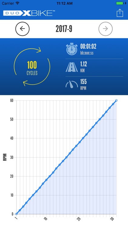 Duo X-Bike