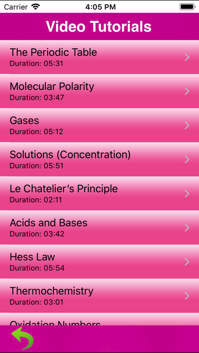 How to cancel & delete GS MCAT General Chemistry from iphone & ipad 4