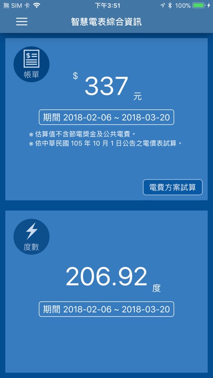 智慧電表資訊