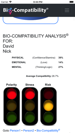 Bio-Compatibility Analysis®(圖1)-速報App