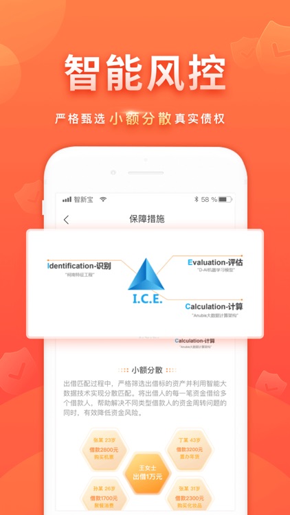 智新宝-智融集团旗下专业网络借贷服务平台