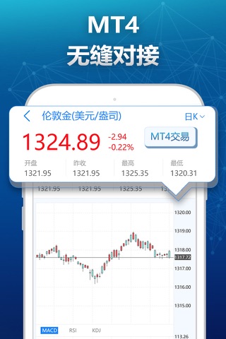 领峰贵金属-黄金开户交易投资软件 screenshot 4