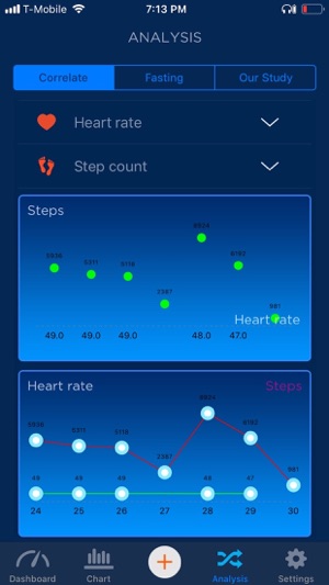 Metabolic Compass(圖8)-速報App