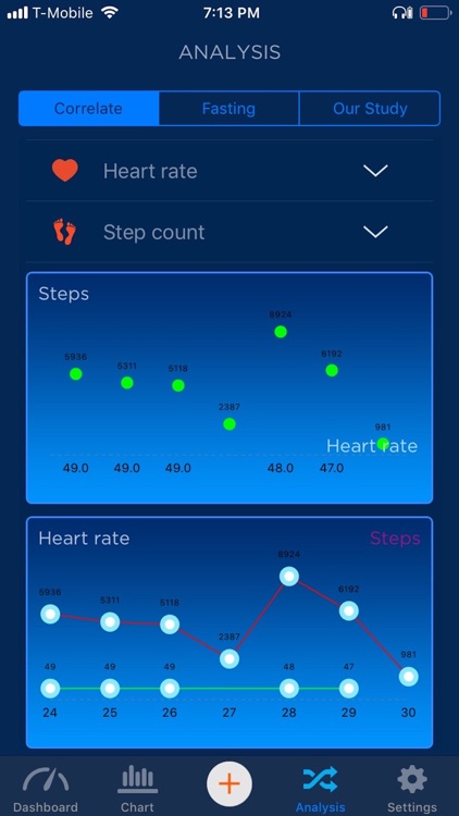 Metabolic Compass screenshot-7