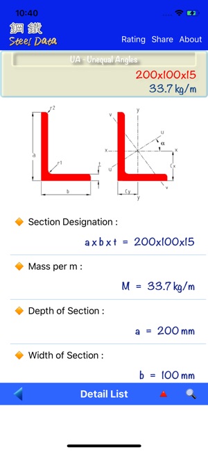 Steel Data(圖6)-速報App