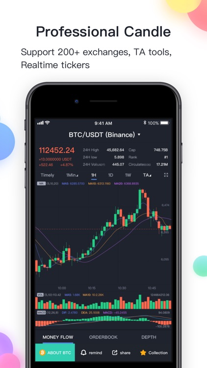 BitUniverse - Bitcoin Price