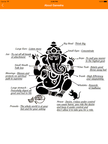 Ganesh Pooja - náhled