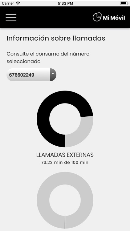 Mi Móvil