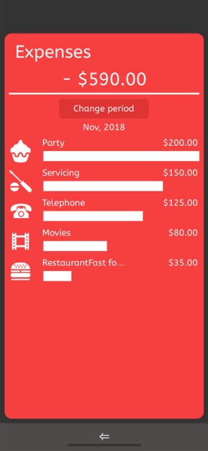 Pocket Budget Tracker Lite(圖4)-速報App