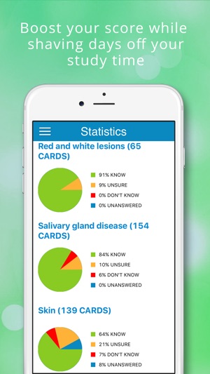 NBDE Dental Boards - Oral Dx(圖4)-速報App