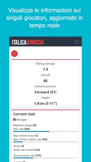 Italica Armada(圖5)-速報App