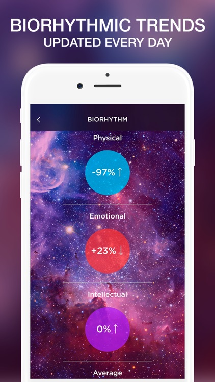 LIVE Palmistry & Horoscope screenshot-4