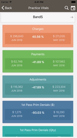 HiveMind Analytics(圖3)-速報App