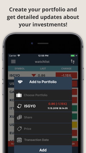 Portföyist | Financial Markets(圖3)-速報App