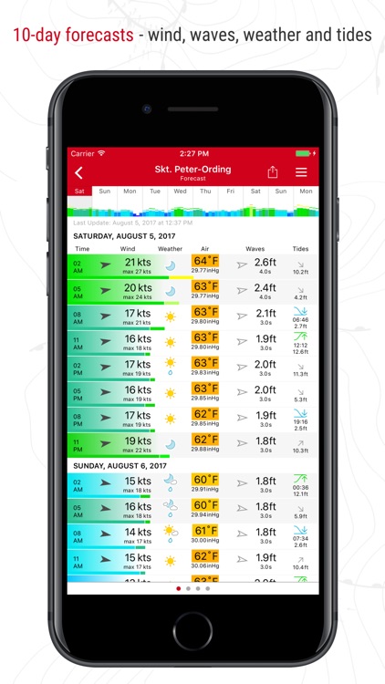 Windfinder Pro