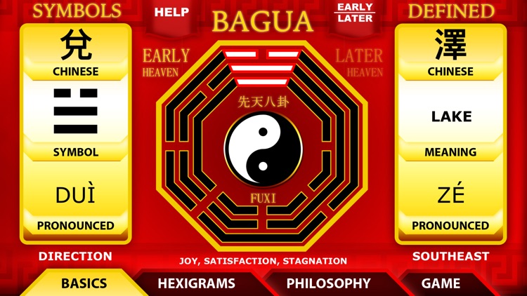 Bagua - The Eight Trigrams