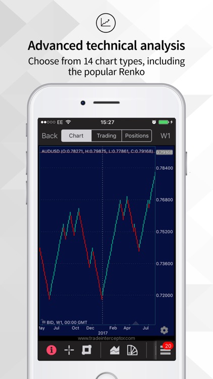Trade Interceptor screenshot-3
