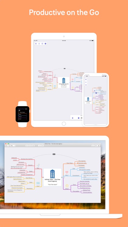 MindNode 5 screenshot-4