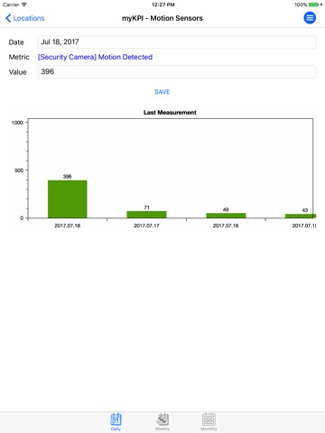 myKPI Mobile screenshot 3