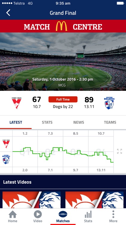 AFL Live Official App