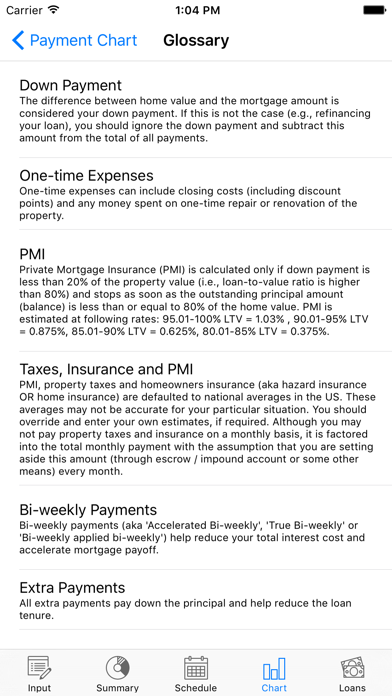 Chart To Pay Off Mortgage Early