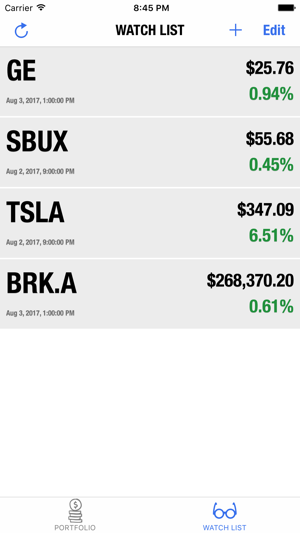 My Stock Portfolio Manager(圖1)-速報App